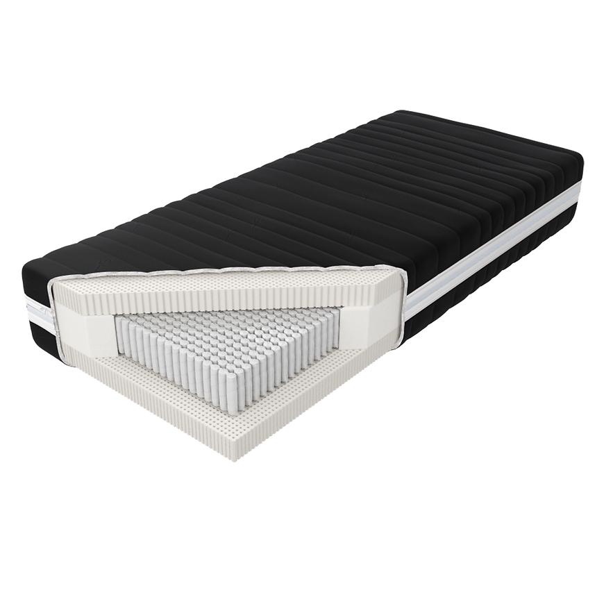 Matrac Talalay Natural X7 H2 Aloe Vera 200/200