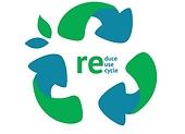 Zero waste pravidlá – čo sú a ako ich implementovať?