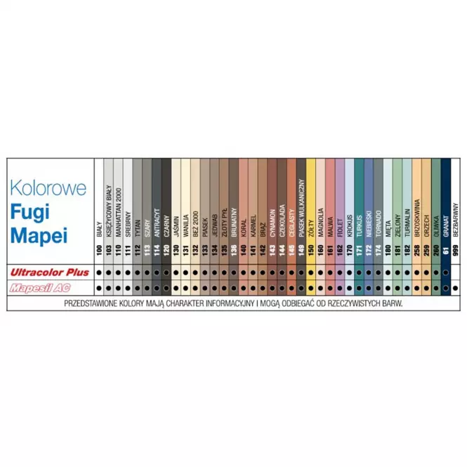 Mapei Ultracolor Škárovacia hmota 120 čierna 5 kg