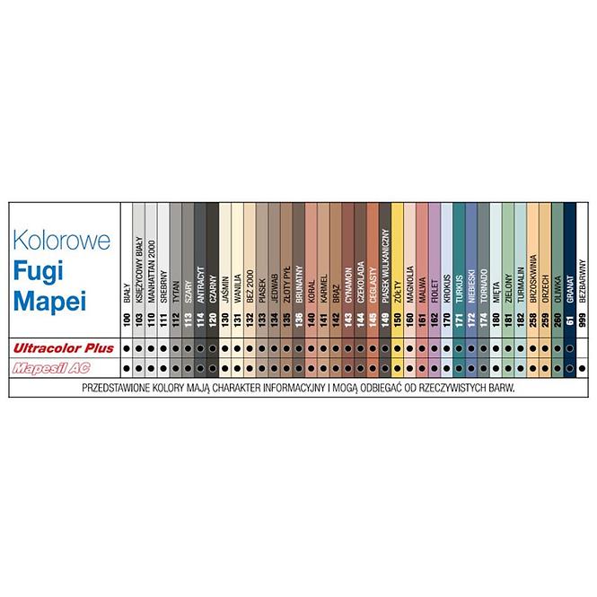 Mapei Ultracolor Škárovacia hmota 120 čierna 5 kg,3