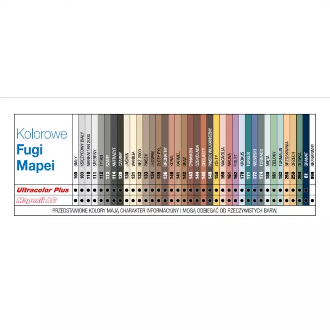 Mapei Silikón Mapesil AC 145 terra di siena 310ml