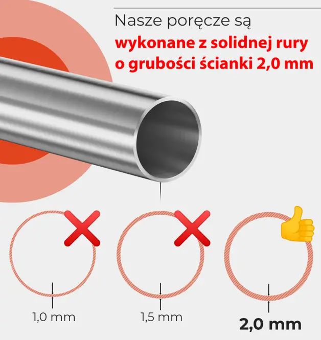 Stenové zábradlie Atlanta 2500 mm  nehrdz. oceľ Aisi304,7
