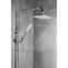 Logon sprchovo-vanovy system s funkcia dažďovej sprchy s mechanickou miešačom,4