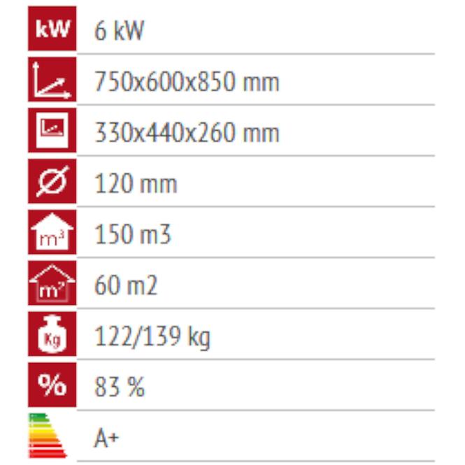 Sporák INOX 75 6kW pravý