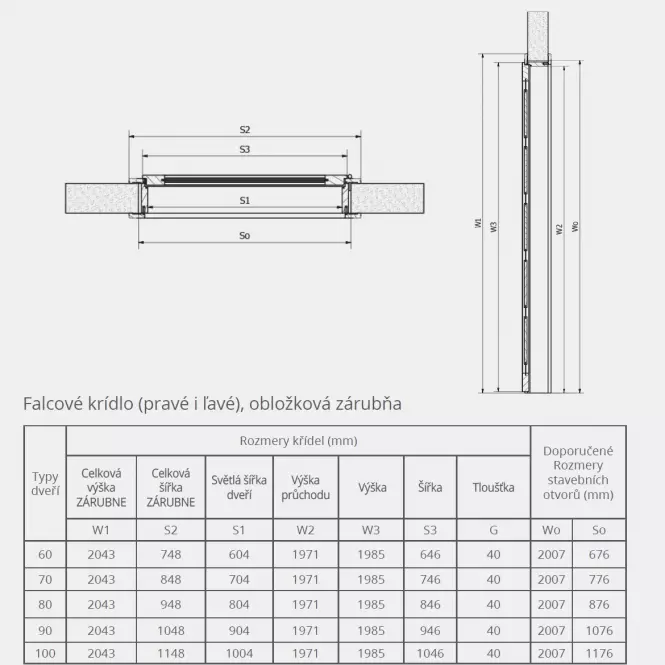 Regulovaná zárubňa 70Ľ 100-120 so sukmi nelakovaná,2