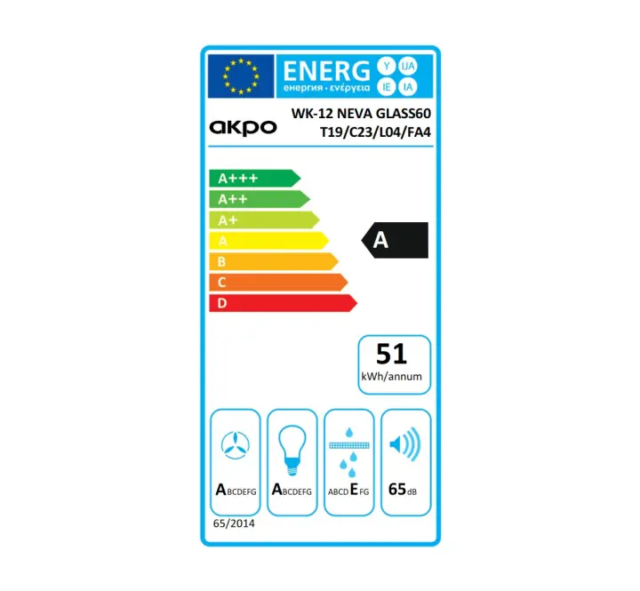 Digestor WK-12 NEVA 60 inox,3