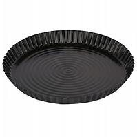 Forma na pizzu