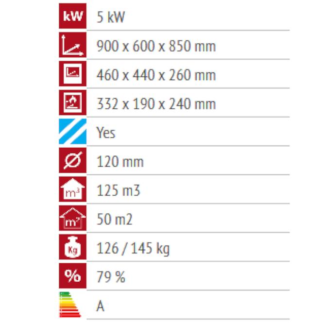 Sporák Donna 90 biely 5kW ľavý