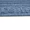 Koberec Salsa Outdoor 0,8/1,5 54519 195,4