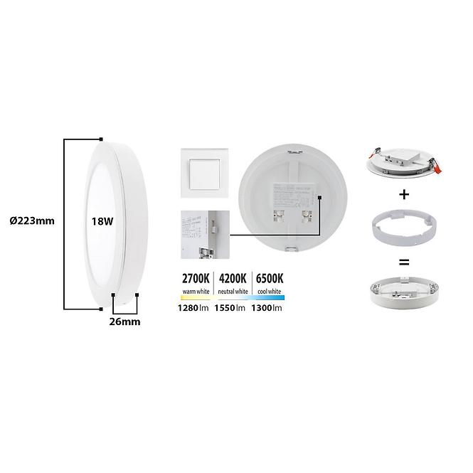 Panel LED SLIM TR SH 304 18W Light 5 in 1