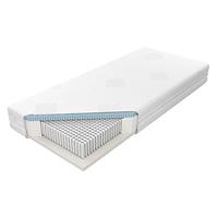 Matrac Talalay Blue Aloe Vera 140/200