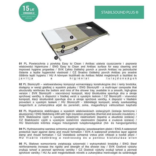 Sprchová vanička De Luxe 100x100x3,5 3.042