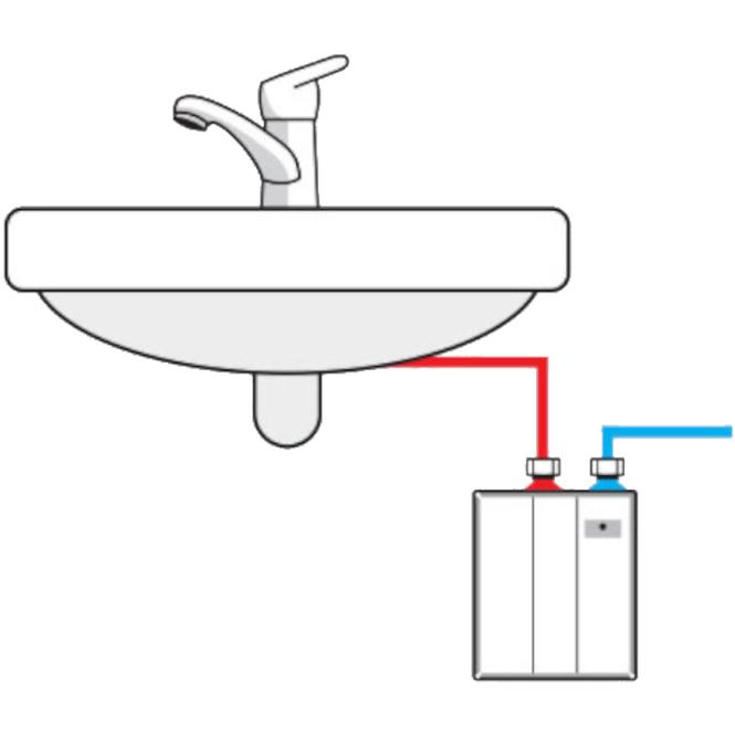 Tlakový elektrický ohrievač vody 3,5 kW Perfect,4