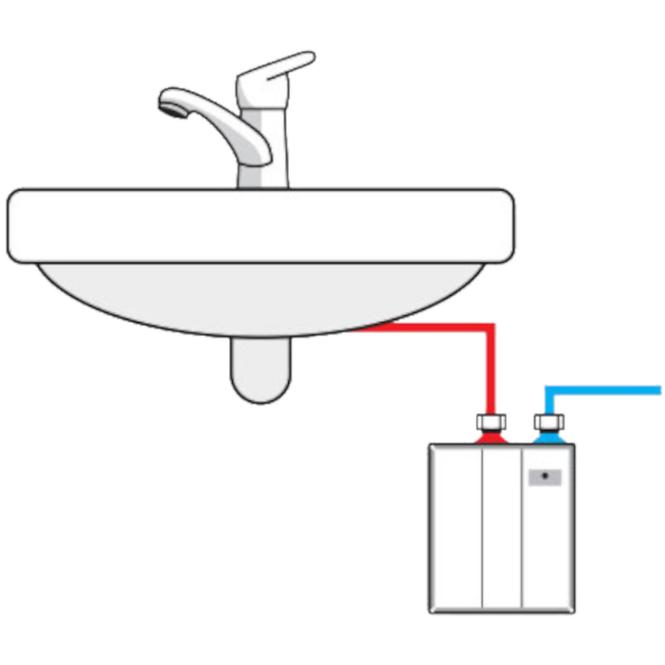 Tlakový elektrický ohrievač vody 4,5 kW Perfect