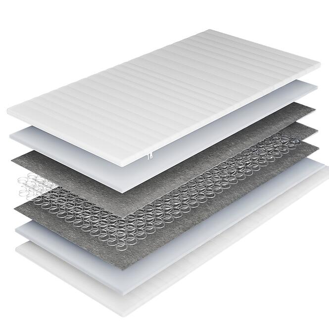 Rolovaný matrac Basic Aqua 140X200