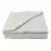 Prikrývka na posteľ Milo 170x220 biely Merkury Home