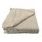 Prikrývka na posteľ Milo 170x220 béžová Merkury Home
