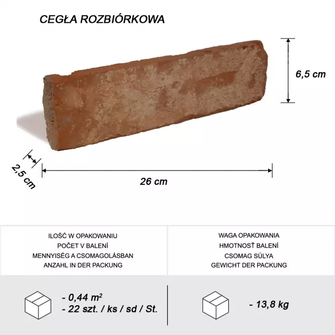 Kameň búraná tehla