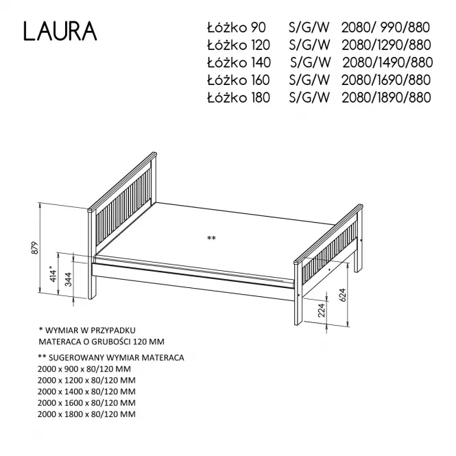 Posteľ Laura 120 Antracit