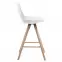 Hoker Endo Biely Mat,3