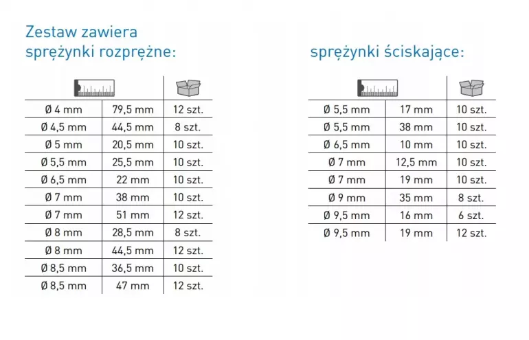 Sada pružín Hogert 200ks,2