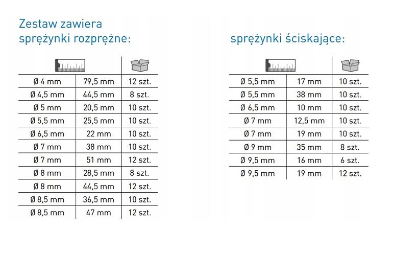 Sada pružín Hogert 200ks,2
