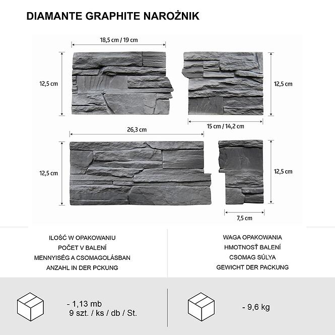 Betónový Obkladový Kameň Elbrus 2 Graphite Rohový