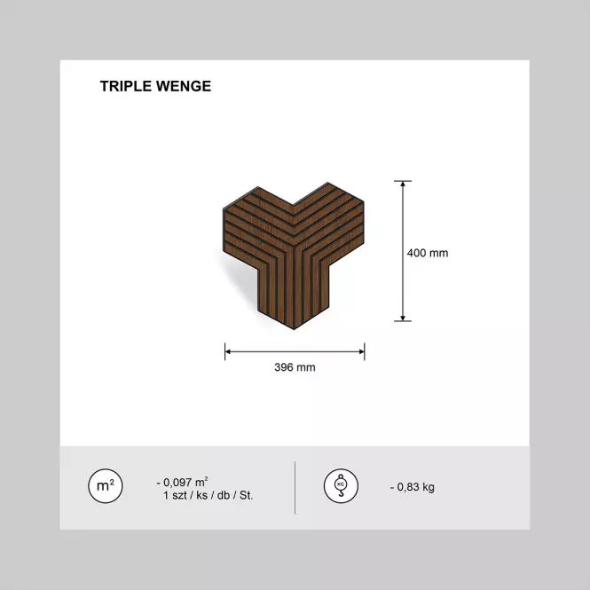 Panel frézovaný Triple wenge MDF