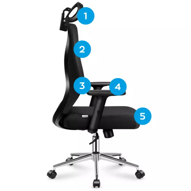 Kancelárske kreslo Markadler Manager 3.5 Black