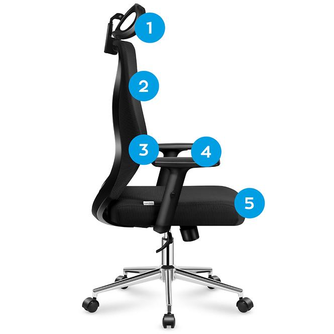 Kancelárske kreslo Markadler Manager 3.5 Black