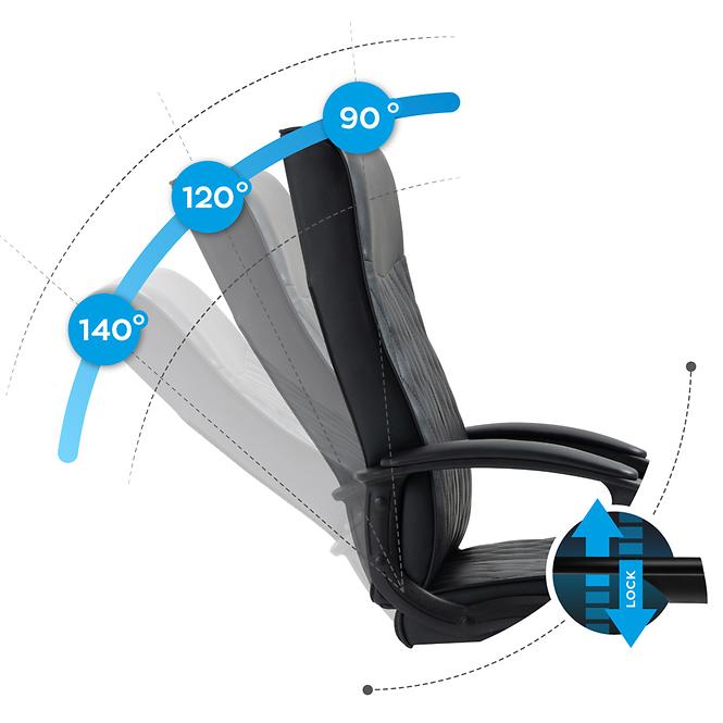 Kancelárske kreslo Markadler Boss 3.2 Black