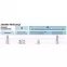Zasúvateľné dvere dvojdielne Divera D22S2B 140 50 07,6