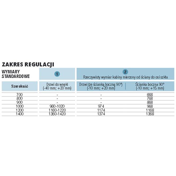 Zasúvateľné dvere dvojdielne Divera D22S2B 120 06 07