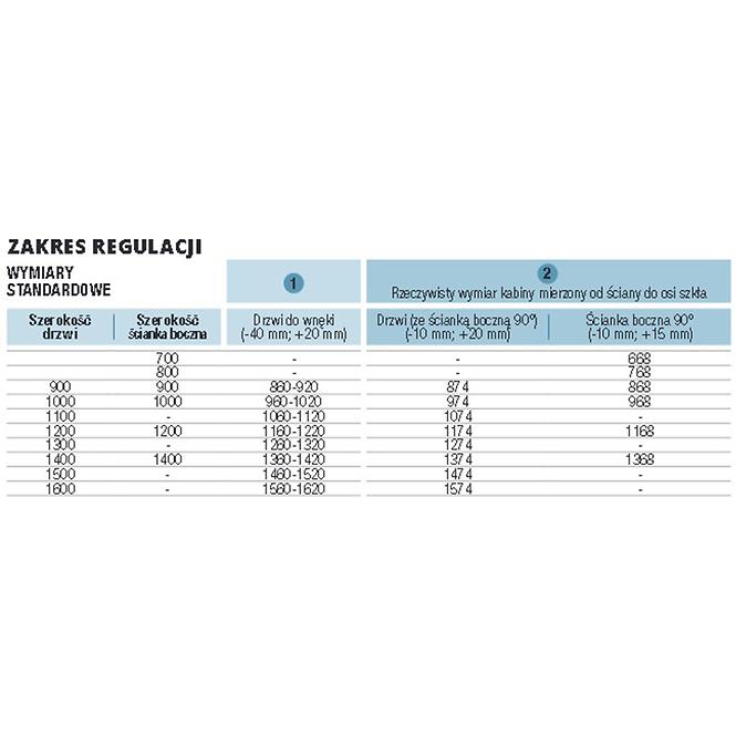 Kyvadlové dvere jednodielne  s pevným prvkom v línii Divera D22T13 090 20 50 07