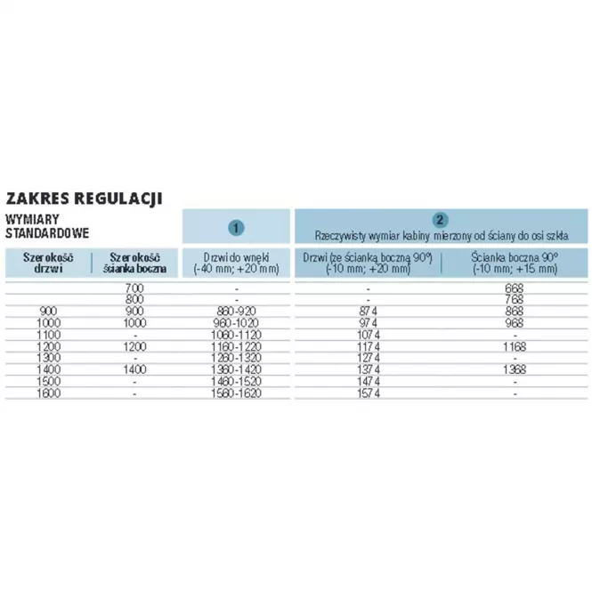 Kyvadlové dvere jednodielne s pevným prvkom v línii Divera D22T13 100 50 50 07,6