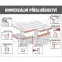 Profil maskujúci Smart 0,4x70x2000 mm RAL8017 hnedá,2