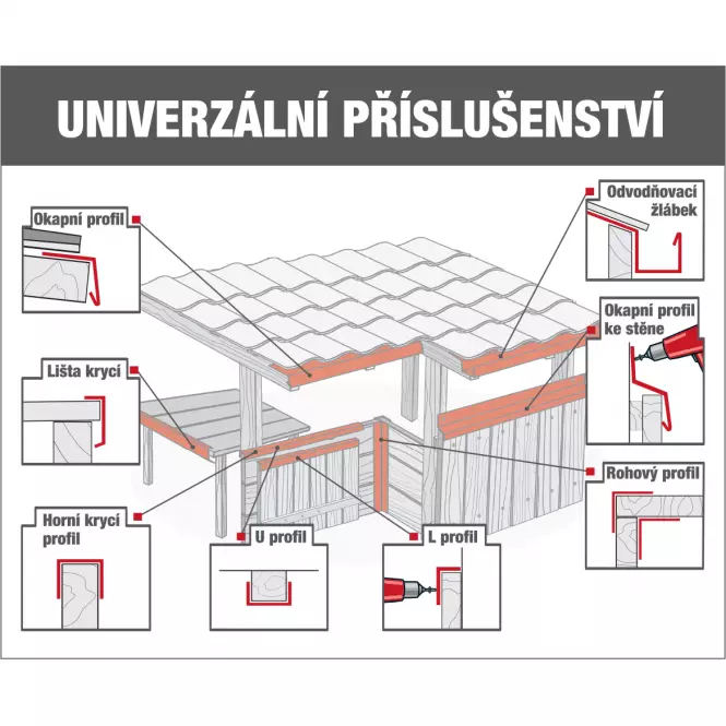 Terasový odkvap obdĺžnikový Smart 0,4x145x2000 mm RAL8017 hnedá