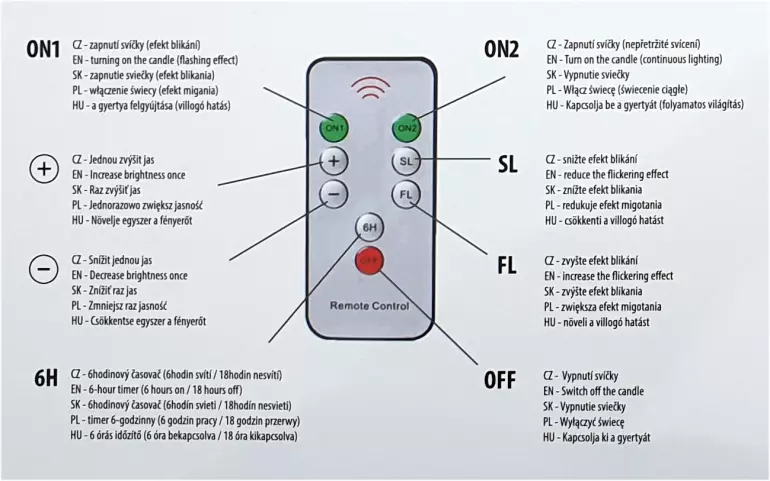 Sviečky LED 3D 10 ks HD-500