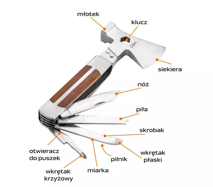 Neo Multifunkčný nástroj 11v1 63-112 NEO,2