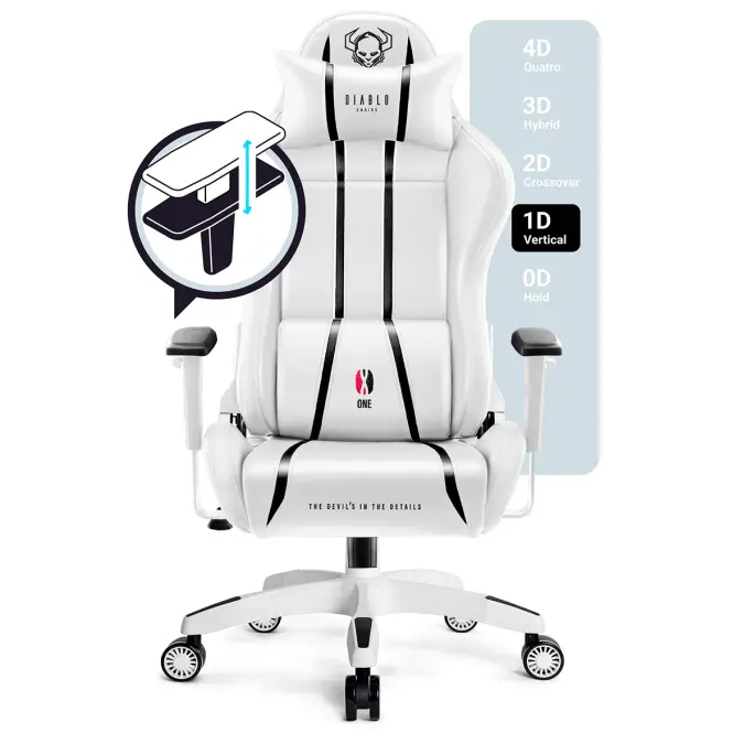 Otočné kreslo Normal Diablo X-One 2.0 biely/čierna,12