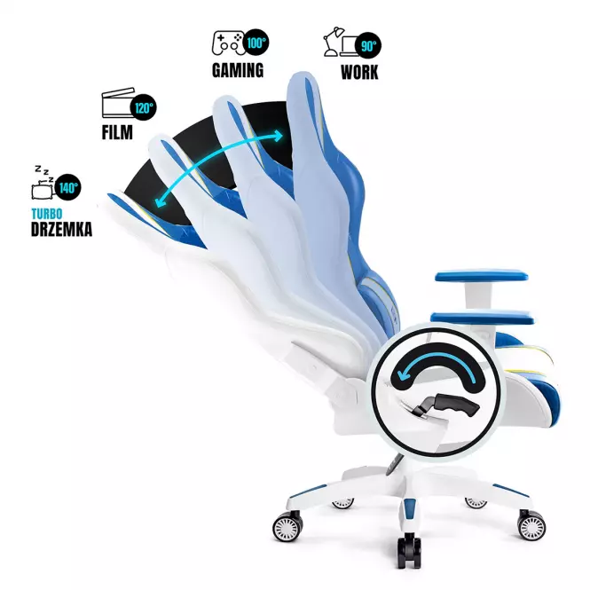 Otočné kreslo King Diablo X-One 2.0 aqua blue,6