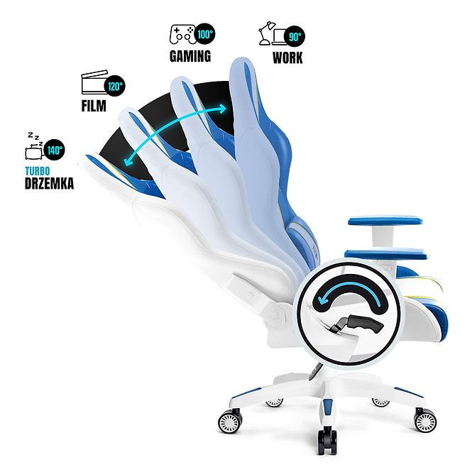 Otočné kreslo King Diablo X-One 2.0 aqua blue,6