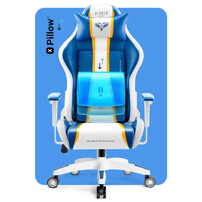 Otočné kreslo King Diablo X-One 2.0 aqua blue,14