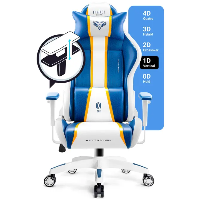 Otočné kreslo King Diablo X-One 2.0 aqua blue,15