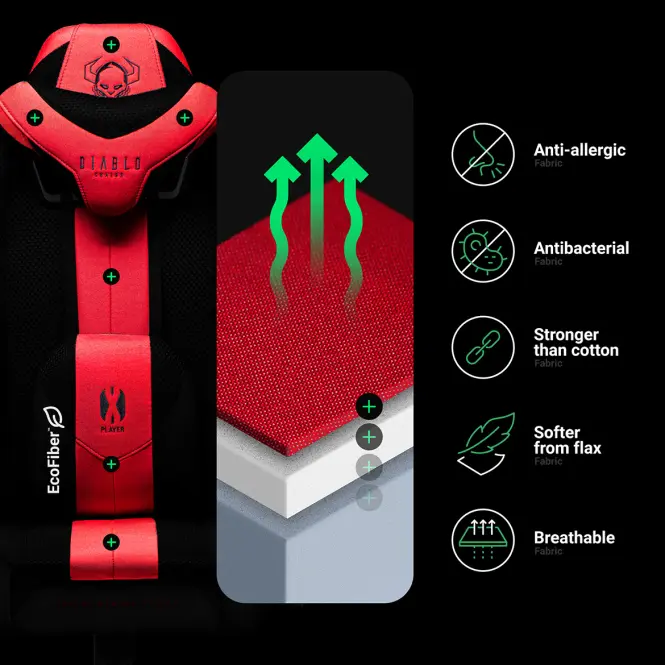 Otočné kreslo Normal Diablo X-Player 2.0 antracit,17