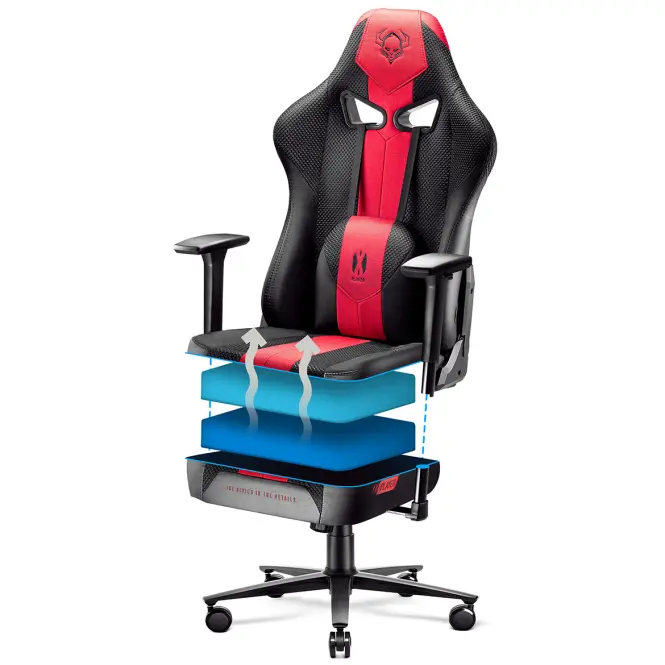 Otočné kreslo Normal Diablo X-Player 2.0 antracit,7