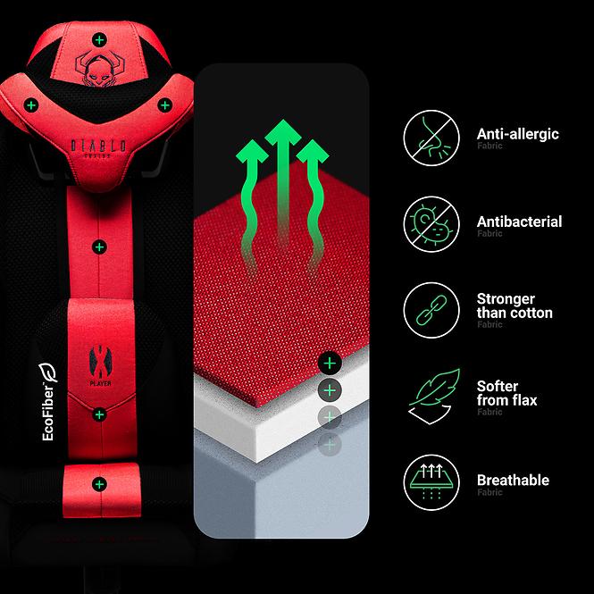 Otočné kreslo Normal Diablo X-Player 2.0 antracyt