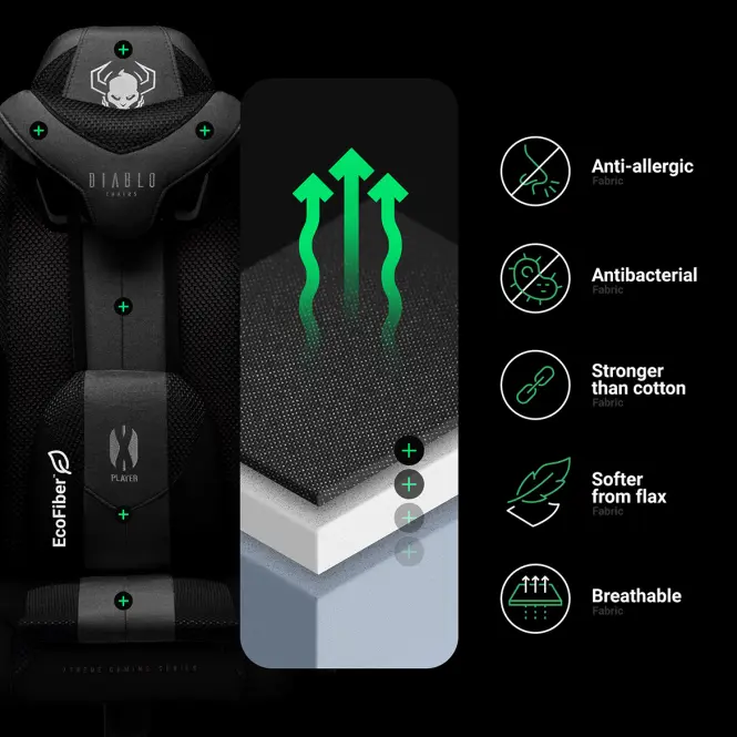 Otočné kreslo Normal Diablo X-Player 2.0 čierna,12