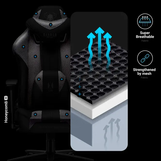 Otočné kreslo Normal Diablo X-Player 2.0 čierna,16