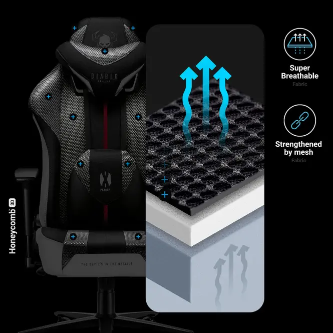 Otočné kreslo Normal Diablo X-Player 2.0 biely/čierna,14